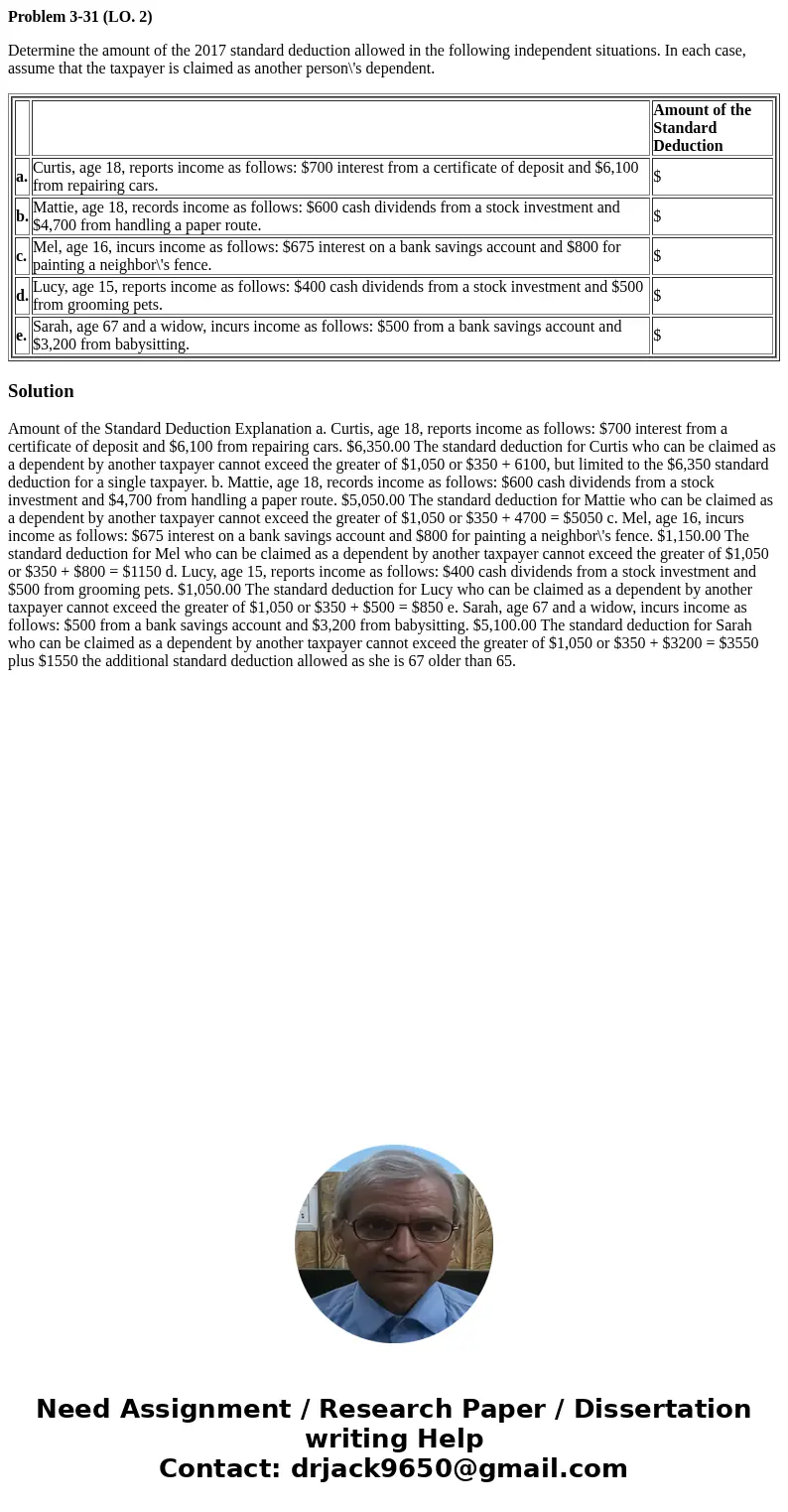 Problem 3-31 (LO. 2) Determine the amount of the 2017 standard deduction allowed in the following independent situations. In each case, assume that the taxpayer Problem 3-31 (LO. 2) Determine the amount of the 2017 standard deduction allowed in the following independent situations. In each case, assume that the taxpayer