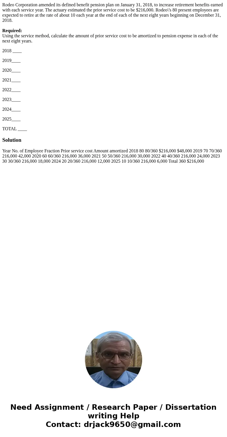 Rodeo Corporation amended its defined benefit pension plan on January 31, 2018, to increase retirement benefits earned with each service year. The actuary estim Rodeo Corporation amended its defined benefit pension plan on January 31, 2018, to increase retirement benefits earned with each service year. The actuary estim