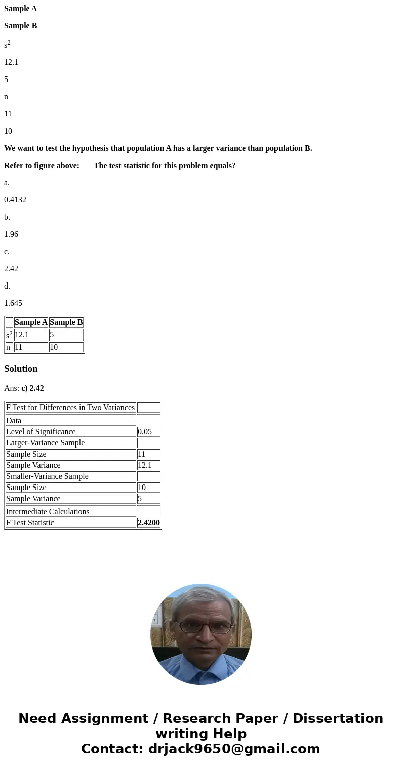 Sample A Sample B s2 12.1 5 n 11 10 We want to test the hypothesis that population A has a larger variance than population B. Refer to figure above: The test st