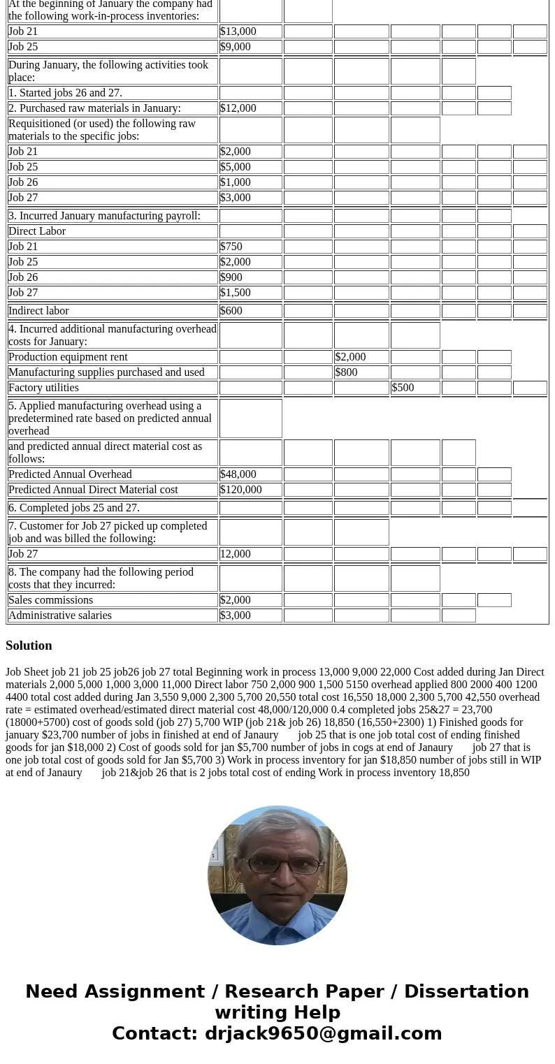 Sheds, Inc. designs and builds sheds and outbuildings for individual customers. The company uses a job cost system and treats each customer\'s order as a separa