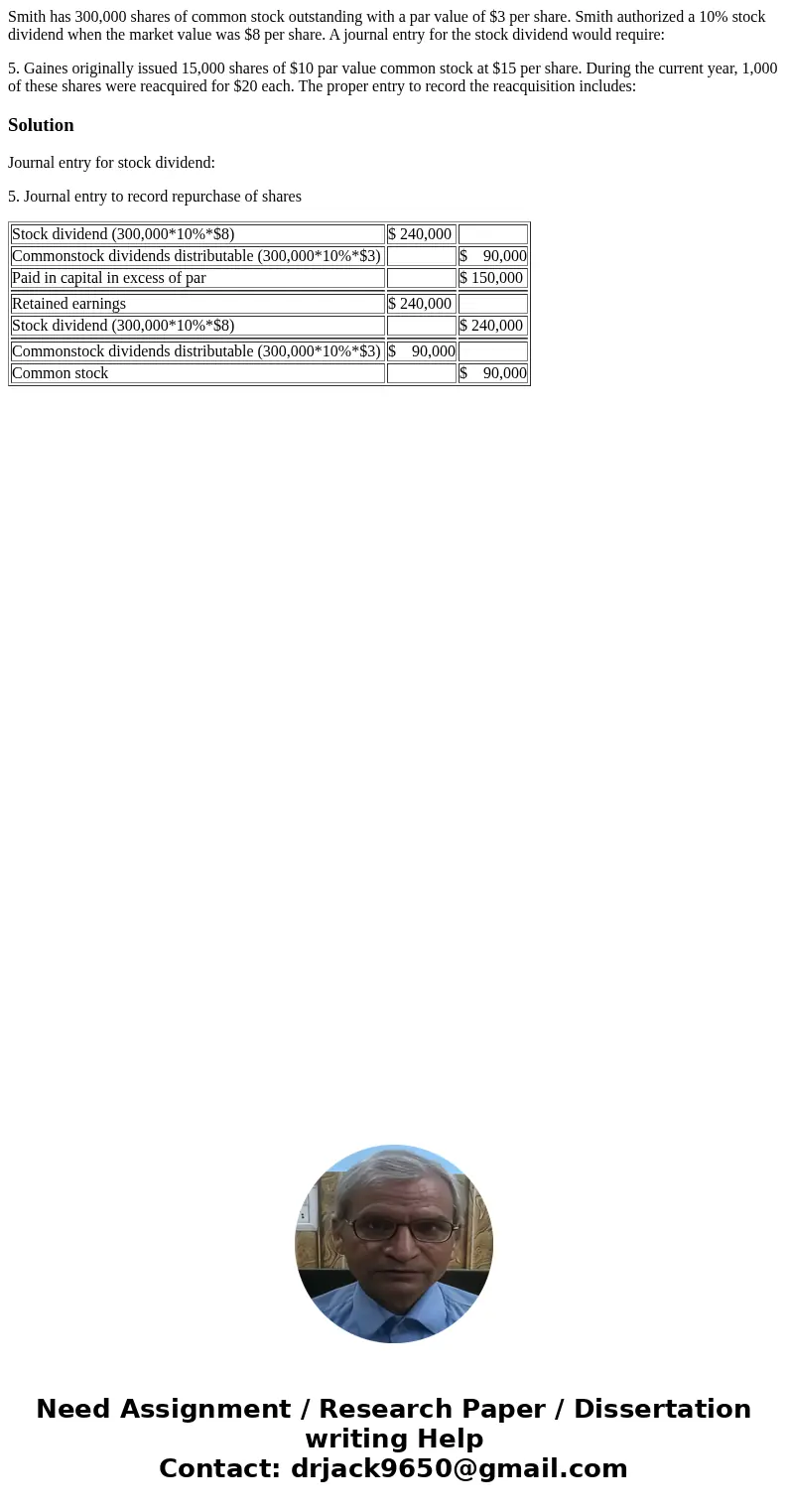 Smith has 300,000 shares of common stock outstanding with a par value of $3 per share. Smith authorized a 10% stock dividend when the market value was $8 per sh