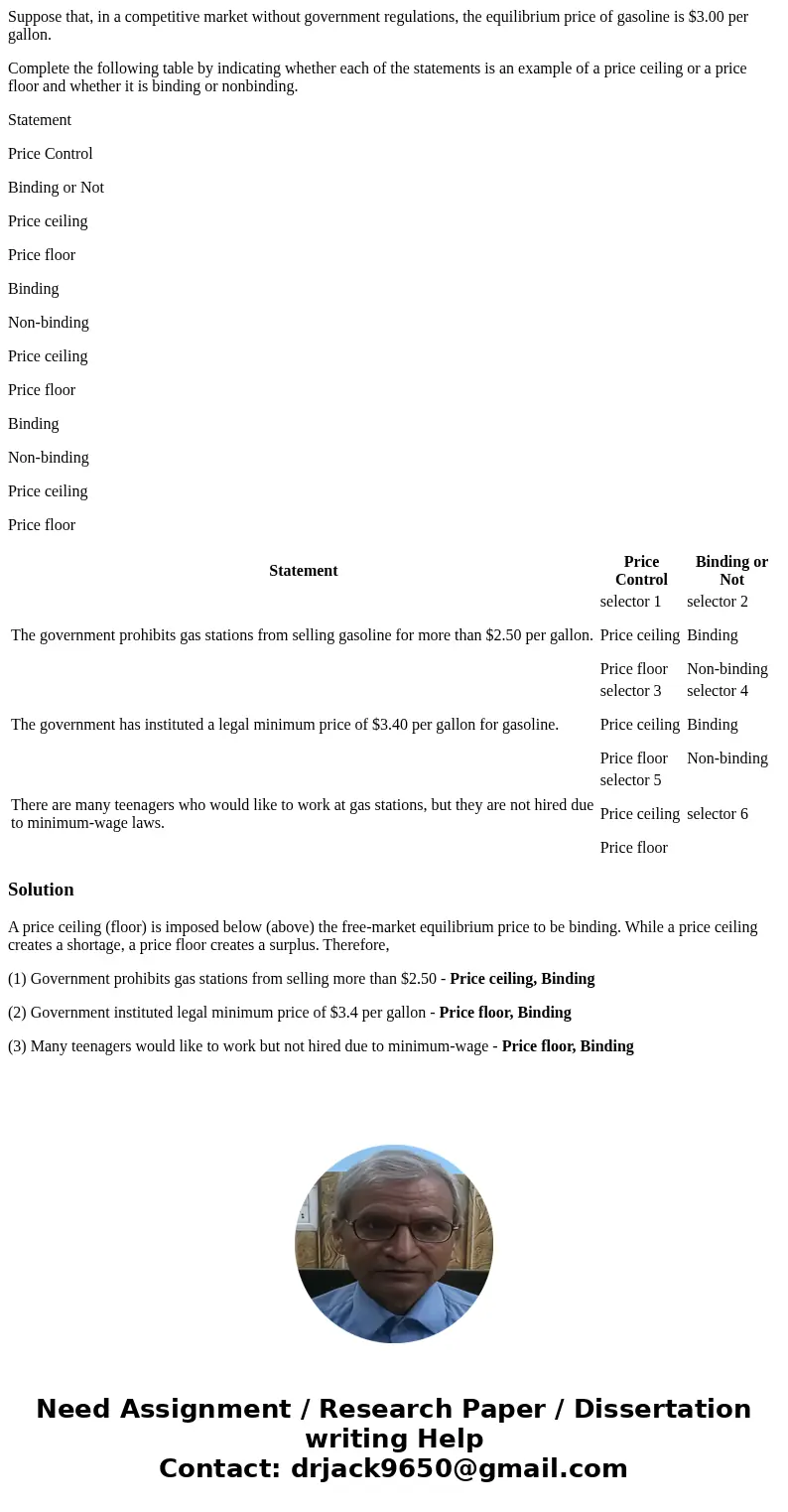 Suppose that, in a competitive market without government regulations, the equilibrium price of gasoline is $3.00 per gallon. Complete the following table by ind Suppose that, in a competitive market without government regulations, the equilibrium price of gasoline is $3.00 per gallon. Complete the following table by ind