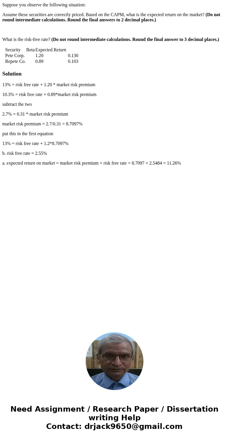 Suppose you observe the following situation: Assume these securities are correctly priced. Based on the CAPM, what is the expected return on the market? (Do not