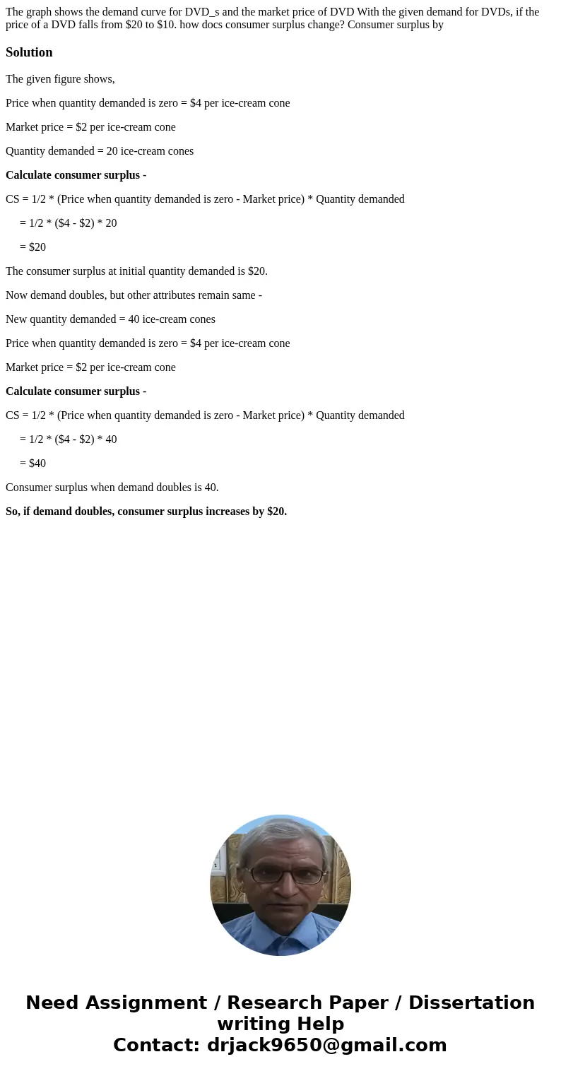  The graph shows the demand curve for DVD_s and the market price of DVD With the given demand for DVDs, if the price of a DVD falls from $20 to $10. how docs co