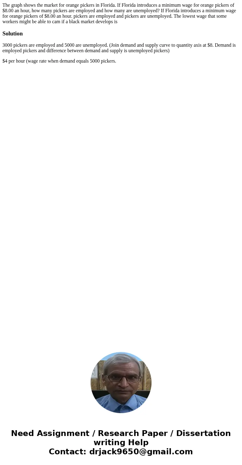  The graph shows the market for orange pickers in Florida. If Florida introduces a minimum wage for orange pickers of $8.00 an hour, how many pickers are employ