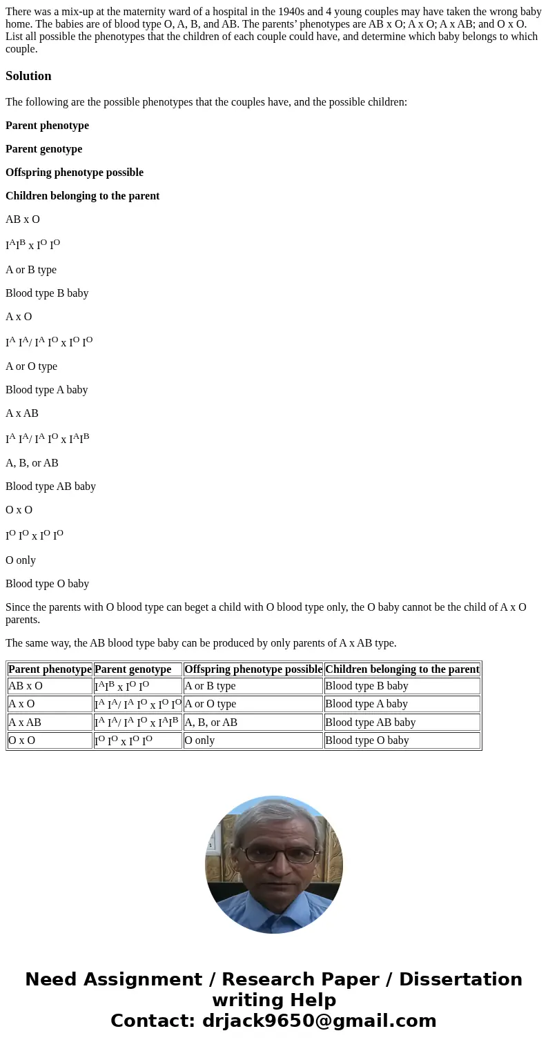 There was a mix-up at the maternity ward of a hospital in the 1940s and 4 young couples may have taken the wrong baby home. The babies are of blood type O, A, B There was a mix-up at the maternity ward of a hospital in the 1940s and 4 young couples may have taken the wrong baby home. The babies are of blood type O, A, B