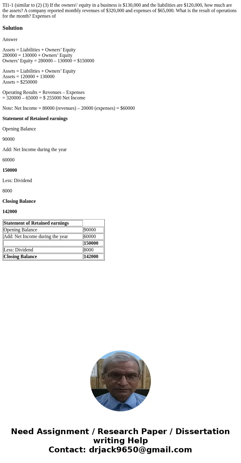  TI1-1 (similar to (2) (3) If the owners\' equity in a business is $130,000 and the liabilities are $120,000, how much are the assets? A company reported monthl