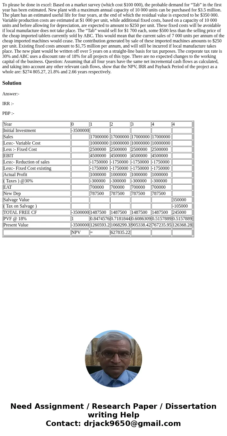 To please be done in excel: Based on a market survey (which cost $100 000), the probable demand for “Tab” in the first year has been estimated. New plant with a