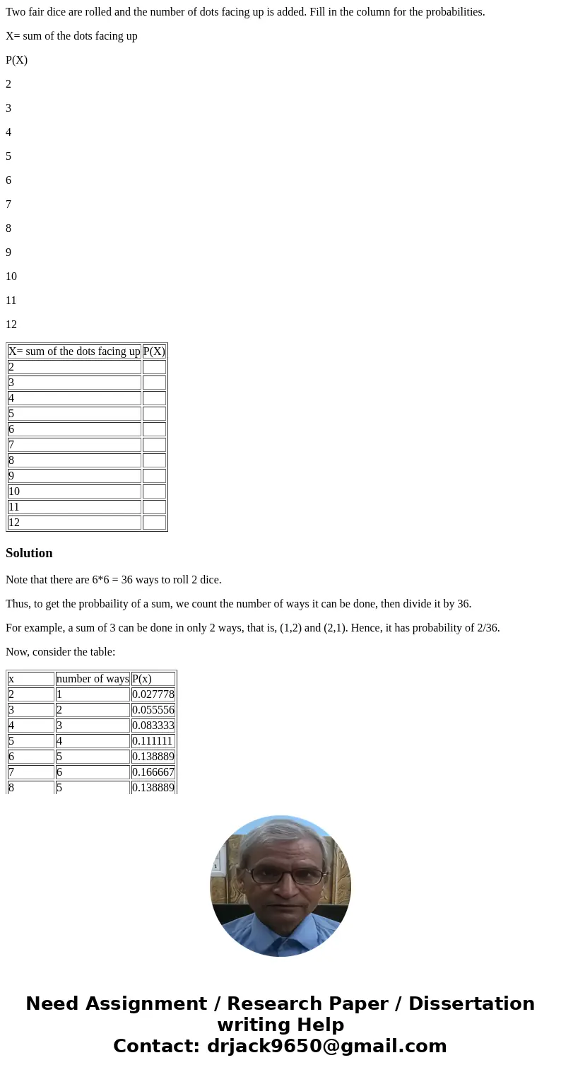 Two fair dice are rolled and the number of dots facing up is added. Fill in the column for the probabilities. X= sum of the dots facing up P(X) 2 3 4 5 6 7 8 9  Two fair dice are rolled and the number of dots facing up is added. Fill in the column for the probabilities. X= sum of the dots facing up P(X) 2 3 4 5 6 7 8 9