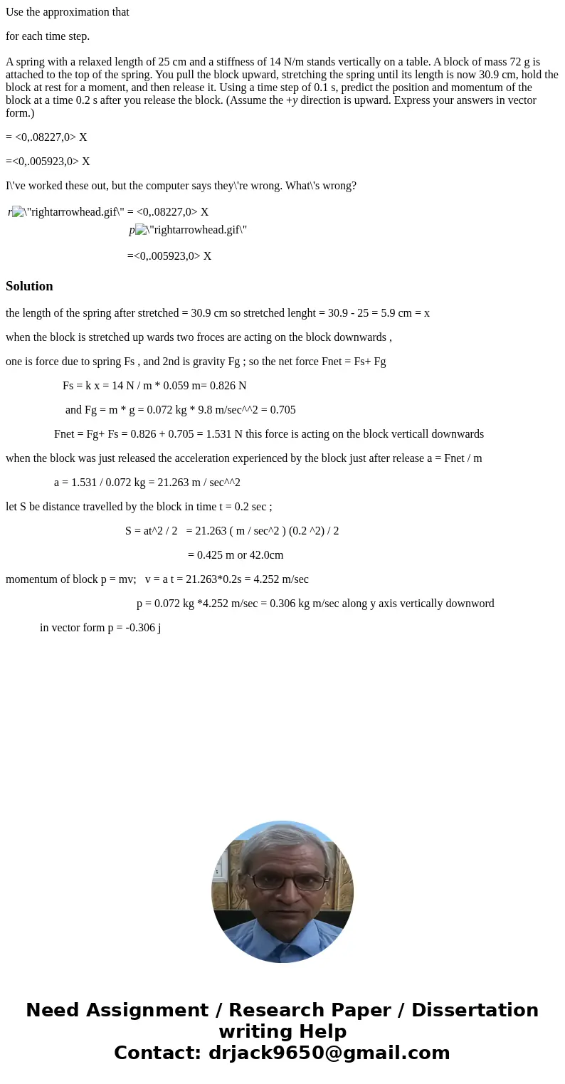 Use the approximation that for each time step. A spring with a relaxed length of 25 cm and a stiffness of 14 N/m stands vertically on a table. A block of mass 7
