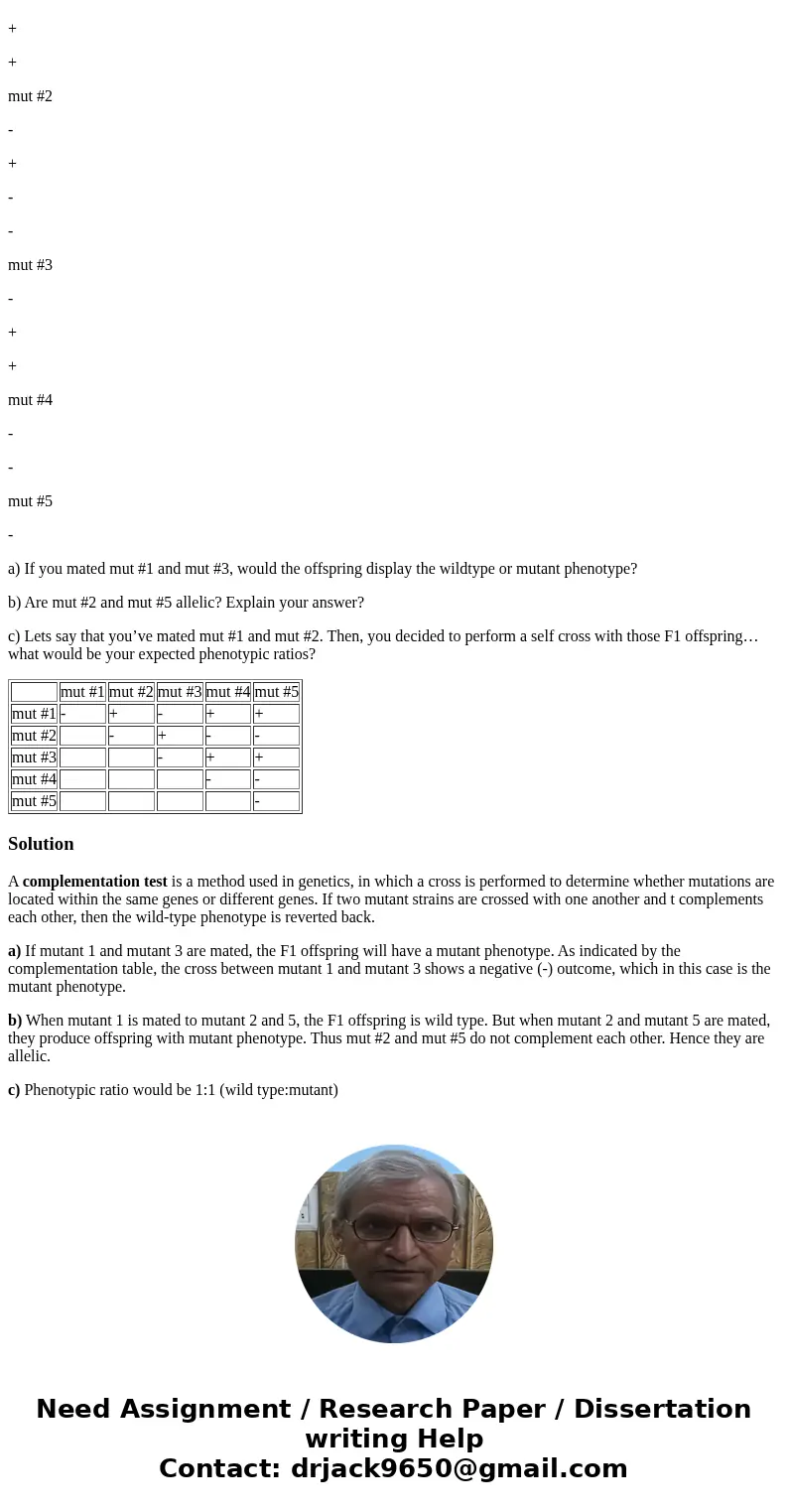 Use this complementation chart to answer the questions about these mutant true breeders, with regards to petal pattern. mut #1 mut #2 mut #3 mut #4 mut #5 mut # Use this complementation chart to answer the questions about these mutant true breeders, with regards to petal pattern. mut #1 mut #2 mut #3 mut #4 mut #5 mut #