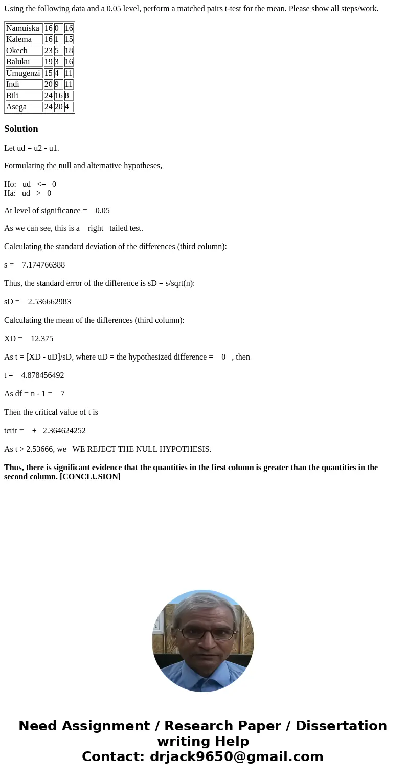 Using the following data and a 0.05 level, perform a matched pairs t-test for the mean. Please show all steps/work. Namuiska 16 0 16 Kalema 16 1 15 Okech 23 5 1 Using the following data and a 0.05 level, perform a matched pairs t-test for the mean. Please show all steps/work. Namuiska 16 0 16 Kalema 16 1 15 Okech 23 5 1