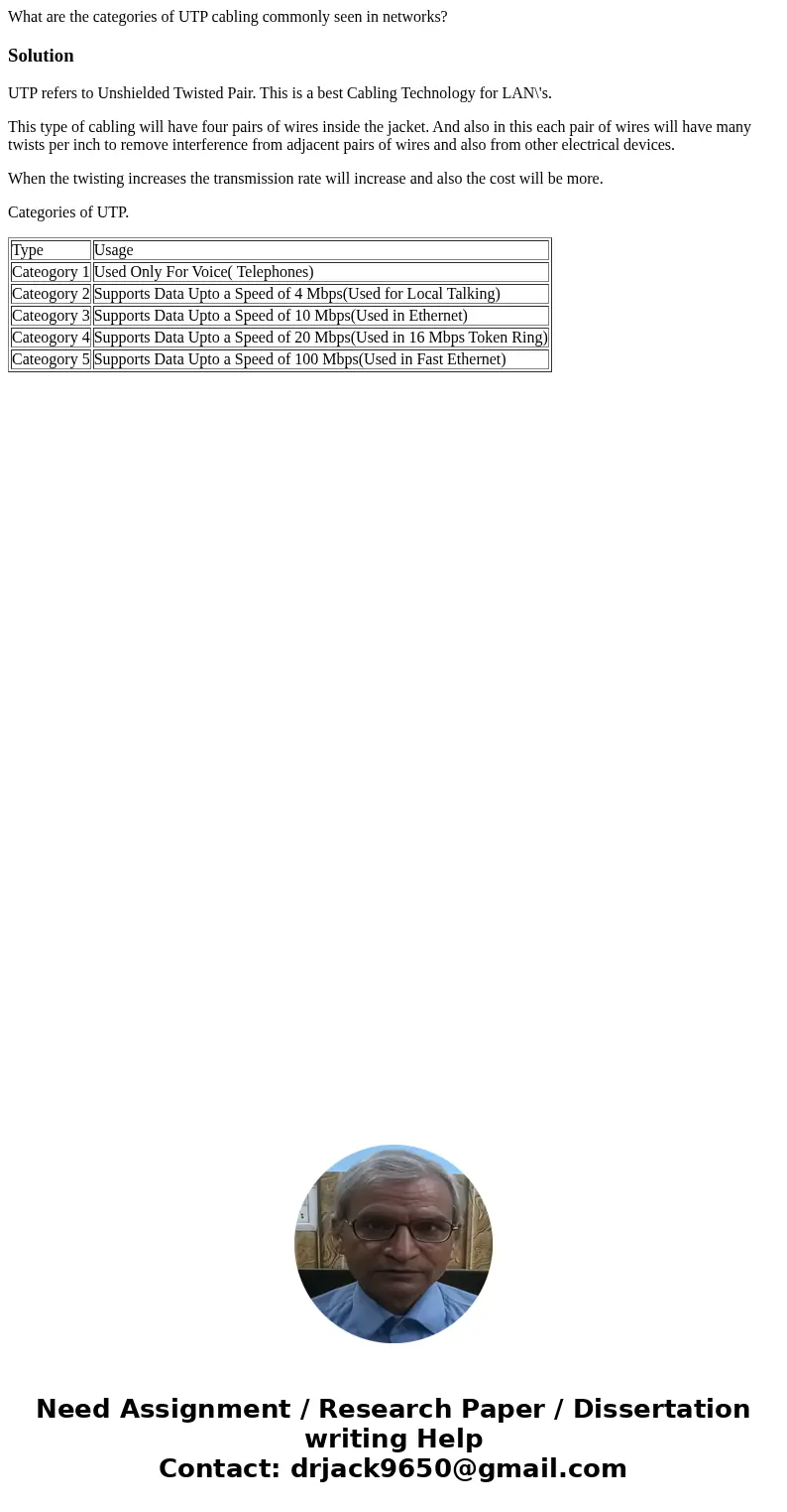 What are the categories of UTP cabling commonly seen in networks?SolutionUTP refers to Unshielded Twisted Pair. This is a best Cabling Technology for LAN\'s. Th What are the categories of UTP cabling commonly seen in networks?SolutionUTP refers to Unshielded Twisted Pair. This is a best Cabling Technology for LAN\'s. Th