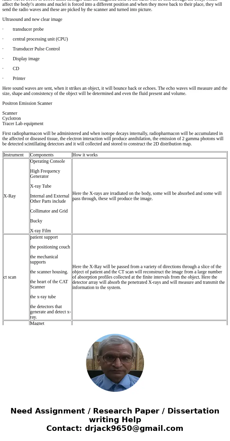 What are the components of the x-ray, ct scan, mri, ultrasound, new clear image, Position Emission Scanner? And how each one work?SolutionInstrument Components  What are the components of the x-ray, ct scan, mri, ultrasound, new clear image, Position Emission Scanner? And how each one work?SolutionInstrument Components