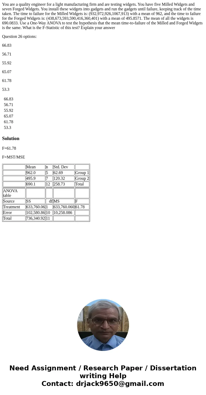 You are a quality engineer for a light manufacturing firm and are testing widgets. You have five Milled Widgets and seven Forged Widgets. You install these widg