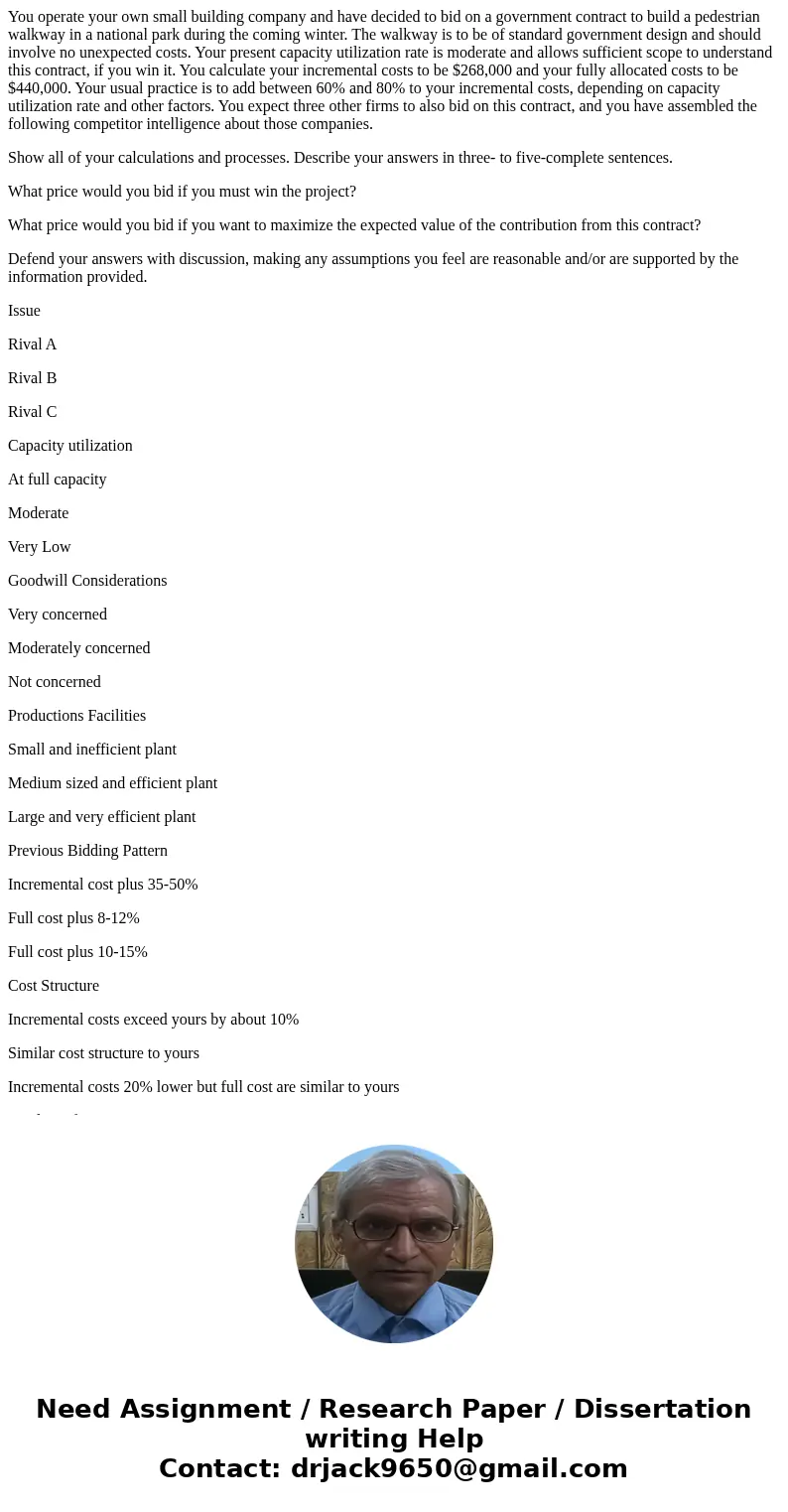 You operate your own small building company and have decided to bid on a government contract to build a pedestrian walkway in a national park during the coming  You operate your own small building company and have decided to bid on a government contract to build a pedestrian walkway in a national park during the coming