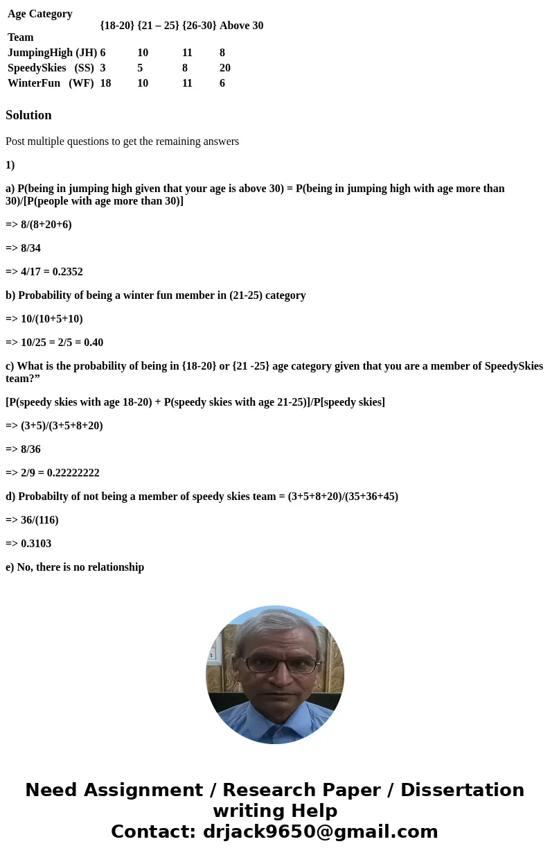 1) Age Category Team {18-20} {21 – 25} {26-30} Above 30 JumpingHigh (JH) 6 10 11 8 SpeedySkies (SS) 3 5 8 20 WinterFun (WF) 18 10 11 6 Give the literal formula  1) Age Category Team {18-20} {21 – 25} {26-30} Above 30 JumpingHigh (JH) 6 10 11 8 SpeedySkies (SS) 3 5 8 20 WinterFun (WF) 18 10 11 6 Give the literal formula