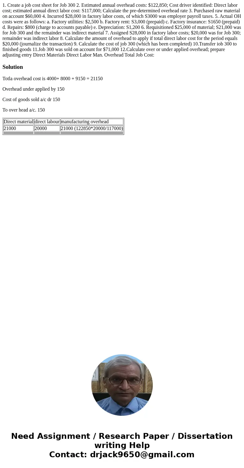1. Create a job cost sheet for Job 300 2. Estimated annual overhead costs: $122,850; Cost driver identified: Direct labor cost; estimated annual direct labor c  1. Create a job cost sheet for Job 300 2. Estimated annual overhead costs: $122,850; Cost driver identified: Direct labor cost; estimated annual direct labor c