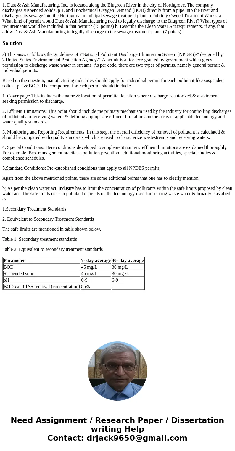 1. Dust & Ash Manufacturing, Inc. is located along the Blugreen River in the city of Northgrove. The company discharges suspended solids, pH, and Biochemic  1. Dust & Ash Manufacturing, Inc. is located along the Blugreen River in the city of Northgrove. The company discharges suspended solids, pH, and Biochemic
