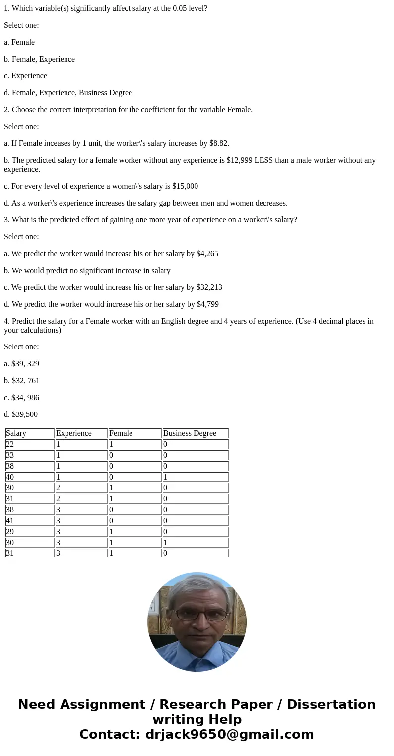 1. Which variable(s) significantly affect salary at the 0.05 level? Select one: a. Female b. Female, Experience c. Experience d. Female, Experience, Business De 1. Which variable(s) significantly affect salary at the 0.05 level? Select one: a. Female b. Female, Experience c. Experience d. Female, Experience, Business De