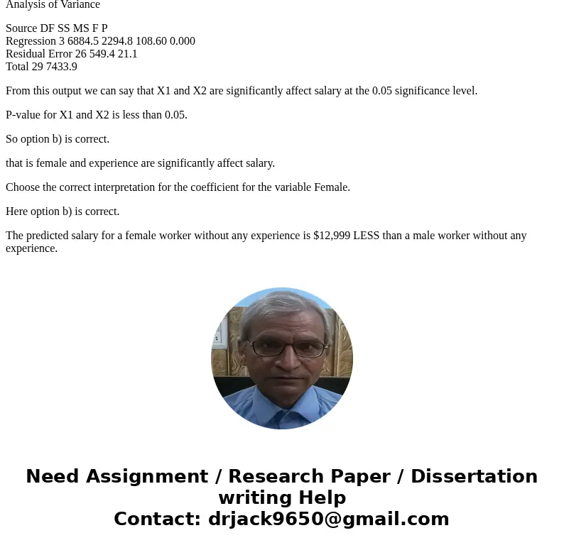 1. Which variable(s) significantly affect salary at the 0.05 level? Select one: a. Female b. Female, Experience c. Experience d. Female, Experience, Business De 1. Which variable(s) significantly affect salary at the 0.05 level? Select one: a. Female b. Female, Experience c. Experience d. Female, Experience, Business De