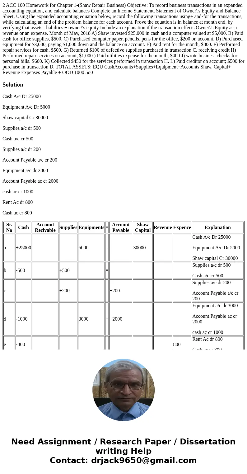  2 ACC 100 Homework for Chapter 1-(Shaw Repair Business) Objective: To record business transactions in an expanded accounting equation, and calculate balances C