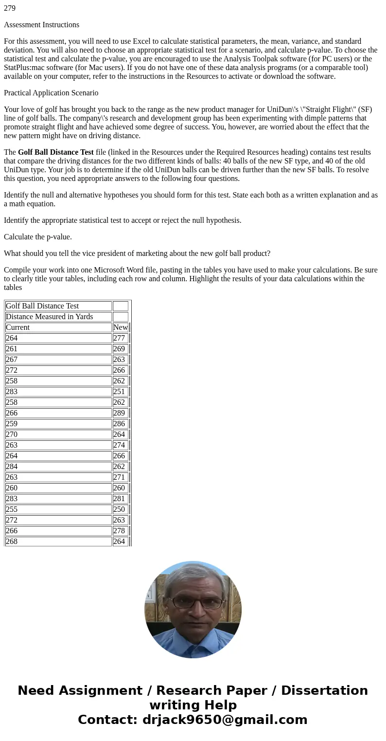279 Assessment Instructions For this assessment, you will need to use Excel to calculate statistical parameters, the mean, variance, and standard deviation. You