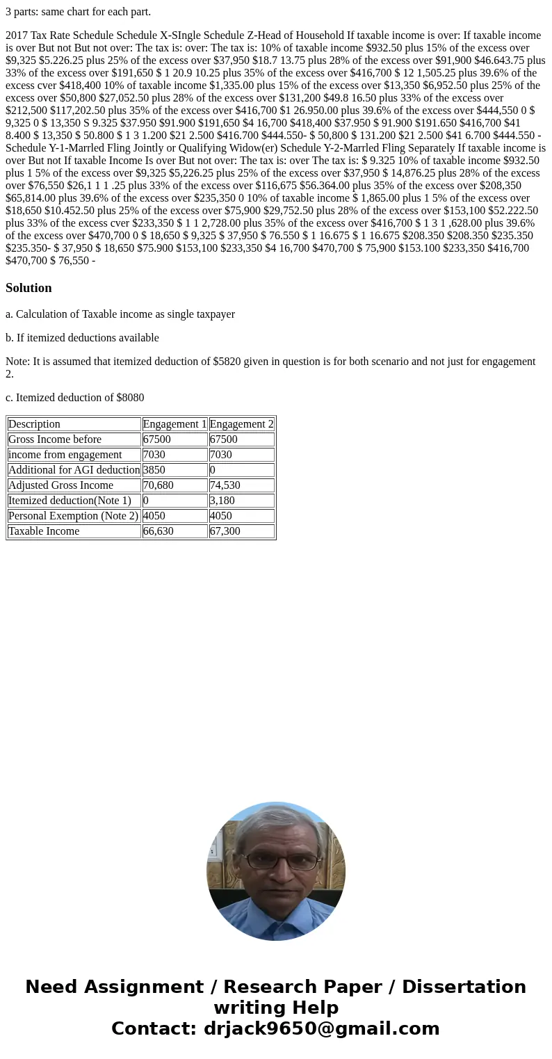3 parts: same chart for each part. 2017 Tax Rate Schedule Schedule X-SIngle Schedule Z-Head of Household If taxable income is over: If taxable income is over Bu 3 parts: same chart for each part. 2017 Tax Rate Schedule Schedule X-SIngle Schedule Z-Head of Household If taxable income is over: If taxable income is over Bu