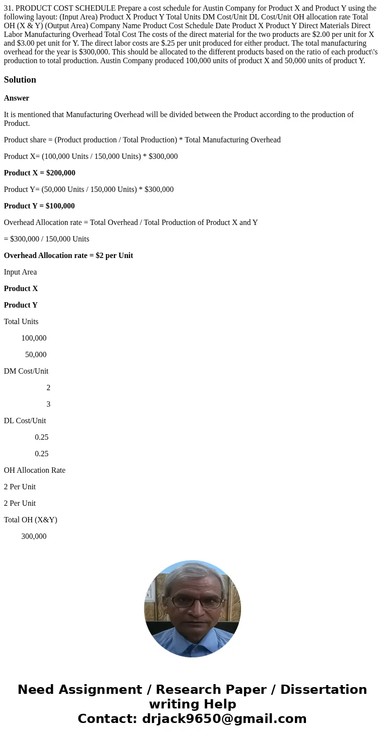 31. PRODUCT COST SCHEDULE Prepare a cost schedule for Austin Company for Product X and Product Y using the following layout: (Input Area) Product X Product Y T  31. PRODUCT COST SCHEDULE Prepare a cost schedule for Austin Company for Product X and Product Y using the following layout: (Input Area) Product X Product Y T