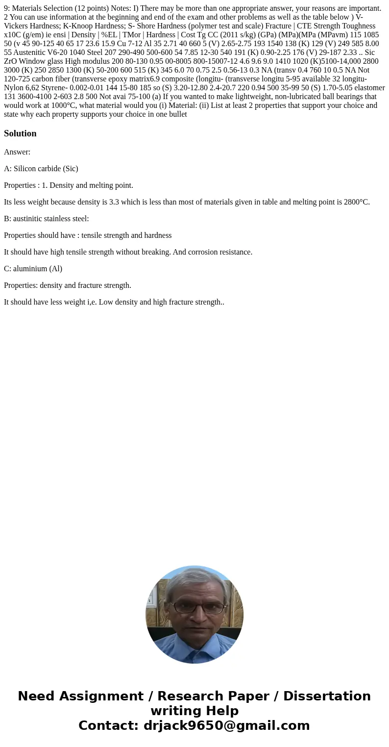  9: Materials Selection (12 points) Notes: I) There may be more than one appropriate answer, your reasons are important. 2 You can use information at the beginn
