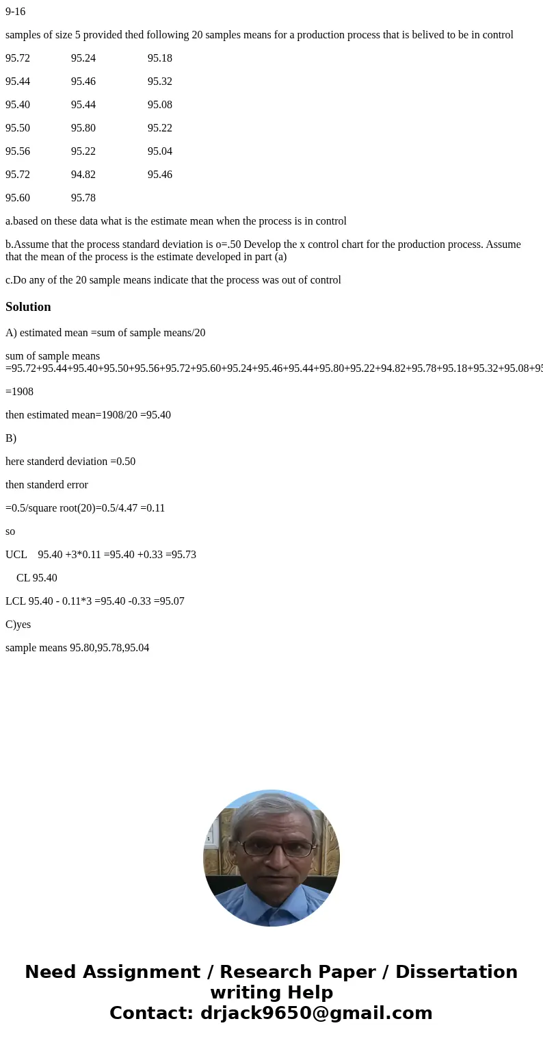 9-16 samples of size 5 provided thed following 20 samples means for a production process that is belived to be in control 95.72 95.24 95.18 95.44 95.46 95.32 95 9-16 samples of size 5 provided thed following 20 samples means for a production process that is belived to be in control 95.72 95.24 95.18 95.44 95.46 95.32 95