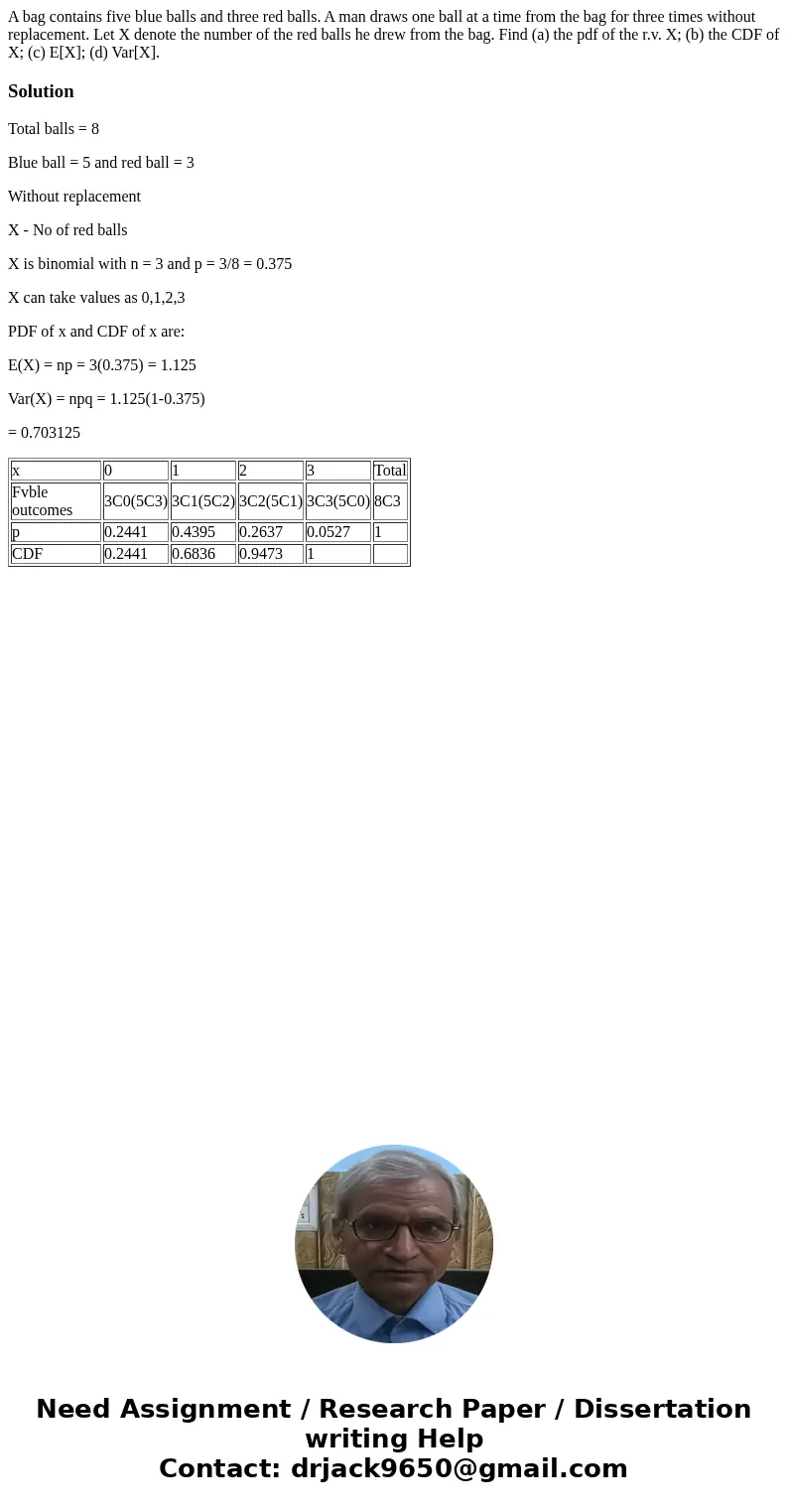 A bag contains five blue balls and three red balls. A man draws one ball at a time from the bag for three times without replacement. Let X denote the number of  A bag contains five blue balls and three red balls. A man draws one ball at a time from the bag for three times without replacement. Let X denote the number of