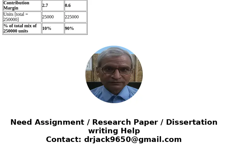 A company can sell 25,000 tarts at $4.50 and 225,000 doughnuts at $1. What\'s the break-even point in unit and sales dollars for each? Fixed costs are $125,000. A company can sell 25,000 tarts at $4.50 and 225,000 doughnuts at $1. What\'s the break-even point in unit and sales dollars for each? Fixed costs are $125,000.