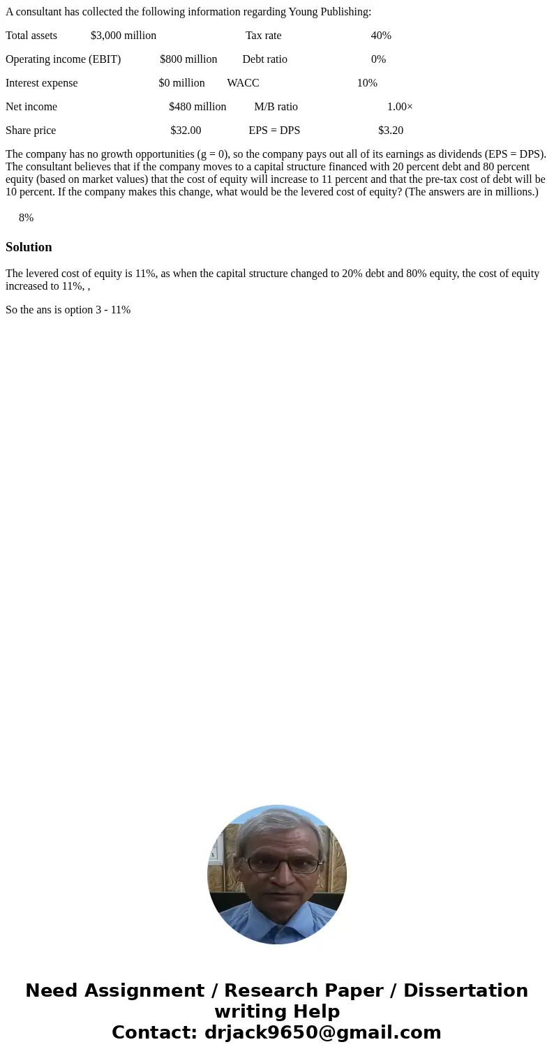 A consultant has collected the following information regarding Young Publishing: Total assets $3,000 million Tax rate 40% Operating income (EBIT) $800 million D