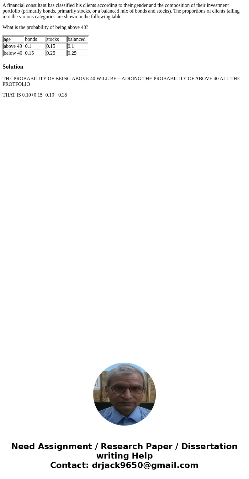 A financial consultant has classified his clients according to their gender and the composition of their investment portfolio (primarily bonds, primarily stocks A financial consultant has classified his clients according to their gender and the composition of their investment portfolio (primarily bonds, primarily stocks