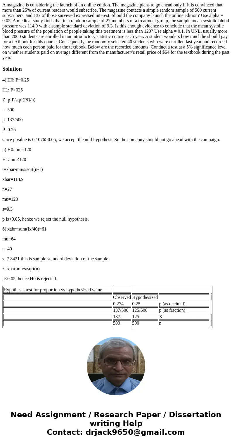 A magazine is considering the launch of an online edition. The magazine plans to go ahead only if it is convinced that more than 25% of current readers would s