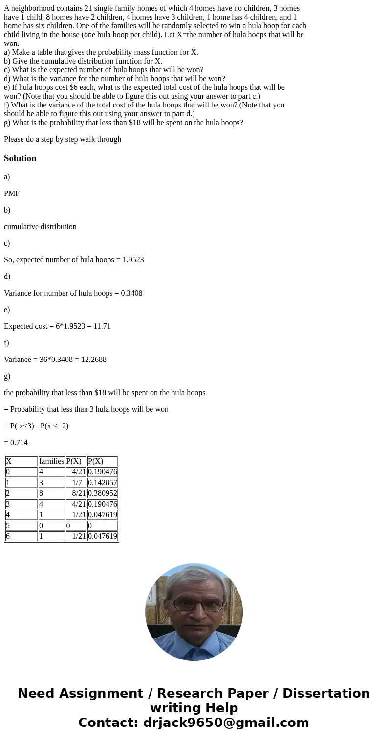 A neighborhood contains 21 single family homes of which 4 homes have no children, 3 homes have 1 child, 8 homes have 2 children, 4 homes have 3 children, 1 home A neighborhood contains 21 single family homes of which 4 homes have no children, 3 homes have 1 child, 8 homes have 2 children, 4 homes have 3 children, 1 home