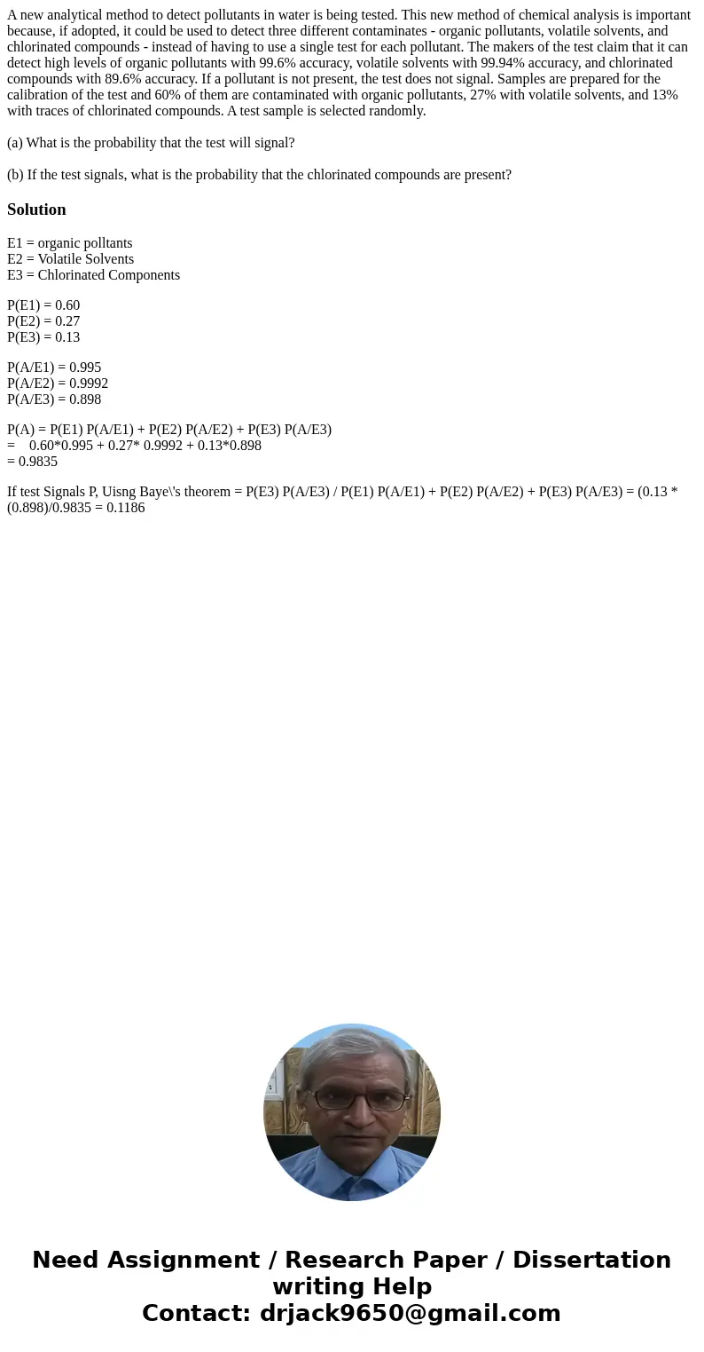 A new analytical method to detect pollutants in water is being tested. This new method of chemical analysis is important because, if adopted, it could be used t A new analytical method to detect pollutants in water is being tested. This new method of chemical analysis is important because, if adopted, it could be used t