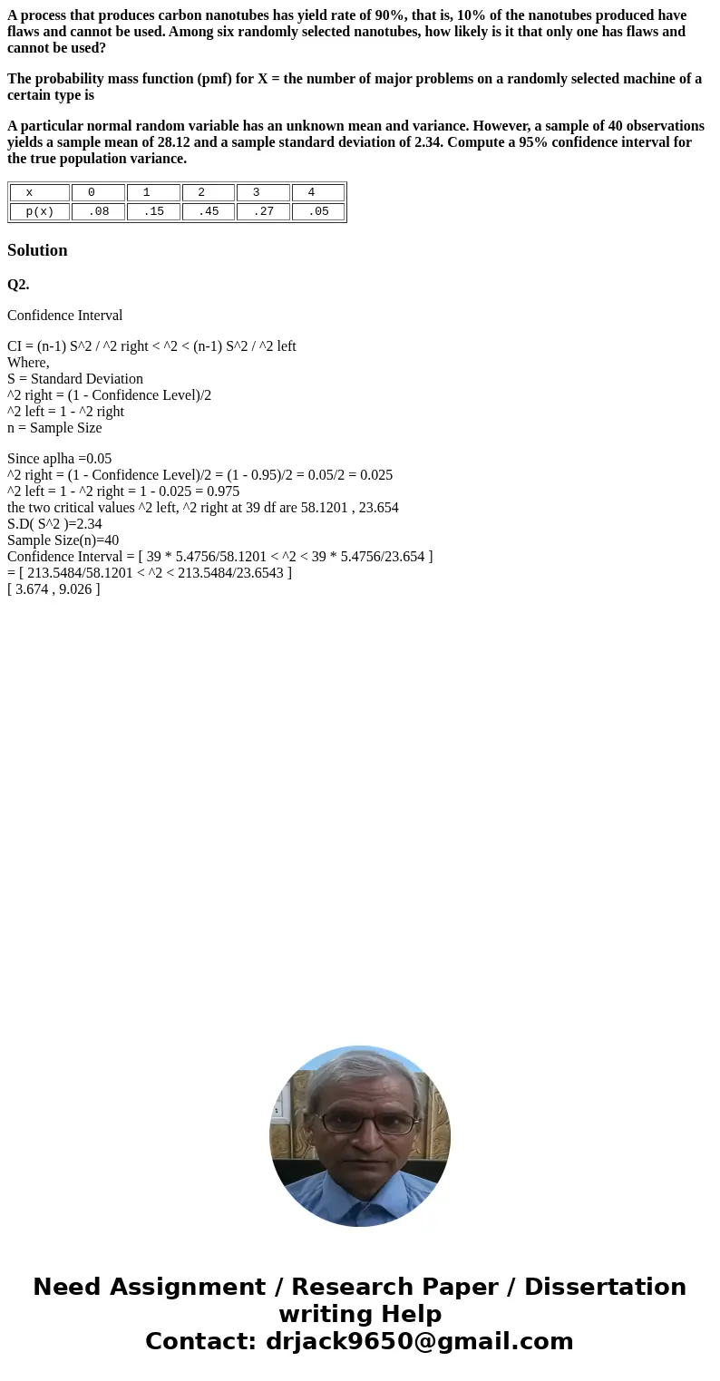 A process that produces carbon nanotubes has yield rate of 90%, that is, 10% of the nanotubes produced have flaws and cannot be used. Among six randomly selecte A process that produces carbon nanotubes has yield rate of 90%, that is, 10% of the nanotubes produced have flaws and cannot be used. Among six randomly selecte