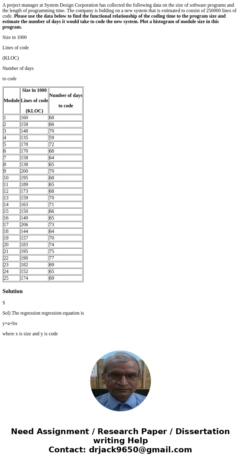 A project manager at System Design Corporation has collected the following data on the size of software programs and the length of programming time. The company A project manager at System Design Corporation has collected the following data on the size of software programs and the length of programming time. The company