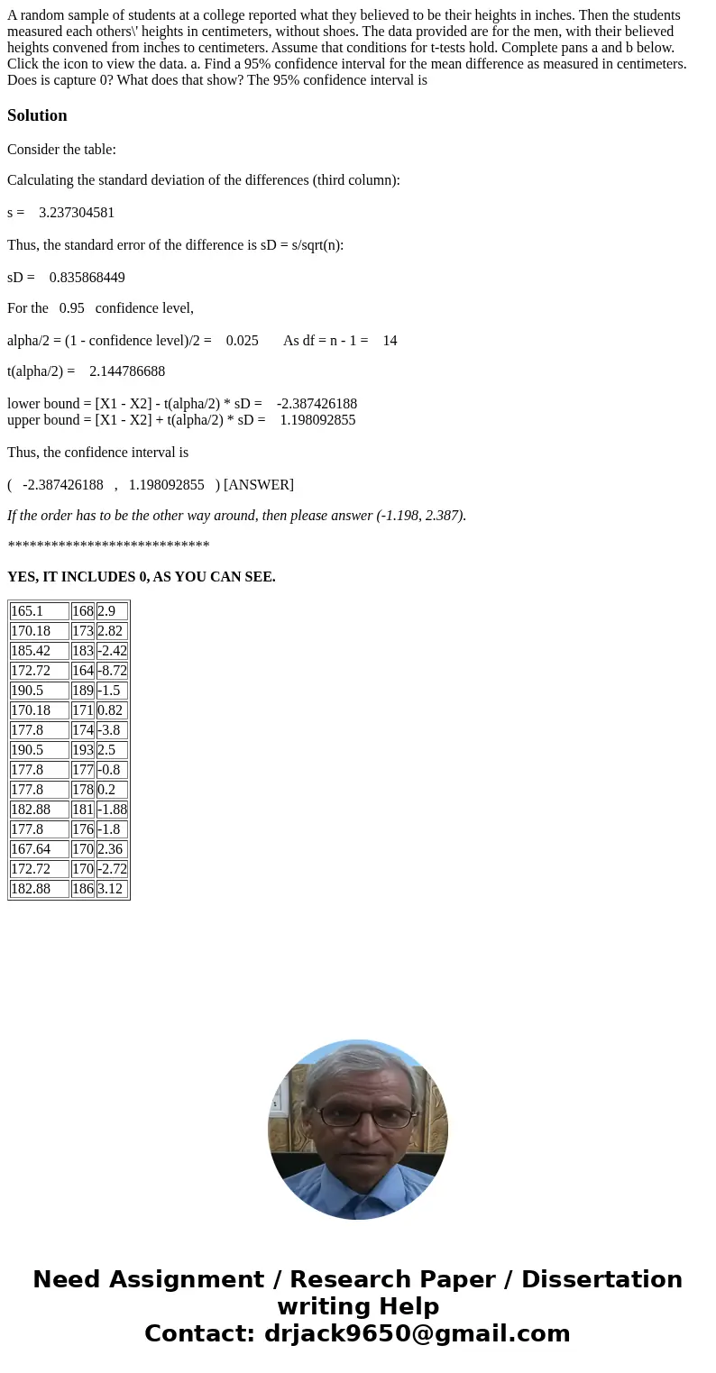 A random sample of students at a college reported what they believed to be their heights in inches. Then the students measured each others\' heights in centime  A random sample of students at a college reported what they believed to be their heights in inches. Then the students measured each others\' heights in centime