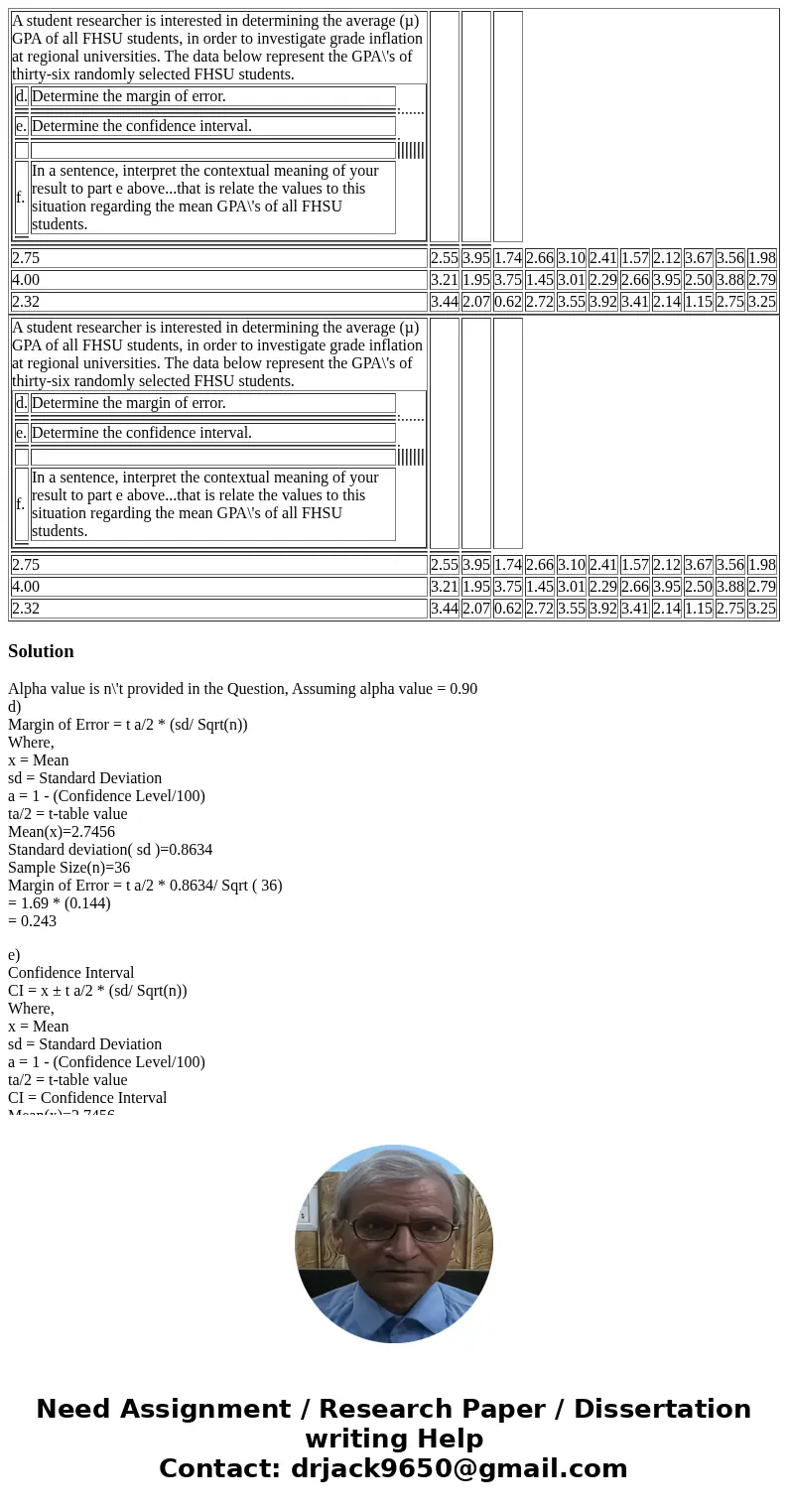  A student researcher is interested in determining the average (µ) GPA of all FHSU students, in order to investigate grade inflation at regional universities. T