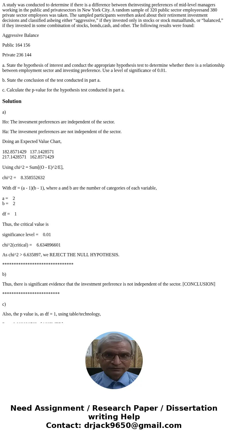 A study was conducted to determine if there is a difference between theinvesting preferences of mid-level managers working in the public and privatesectors in N A study was conducted to determine if there is a difference between theinvesting preferences of mid-level managers working in the public and privatesectors in N