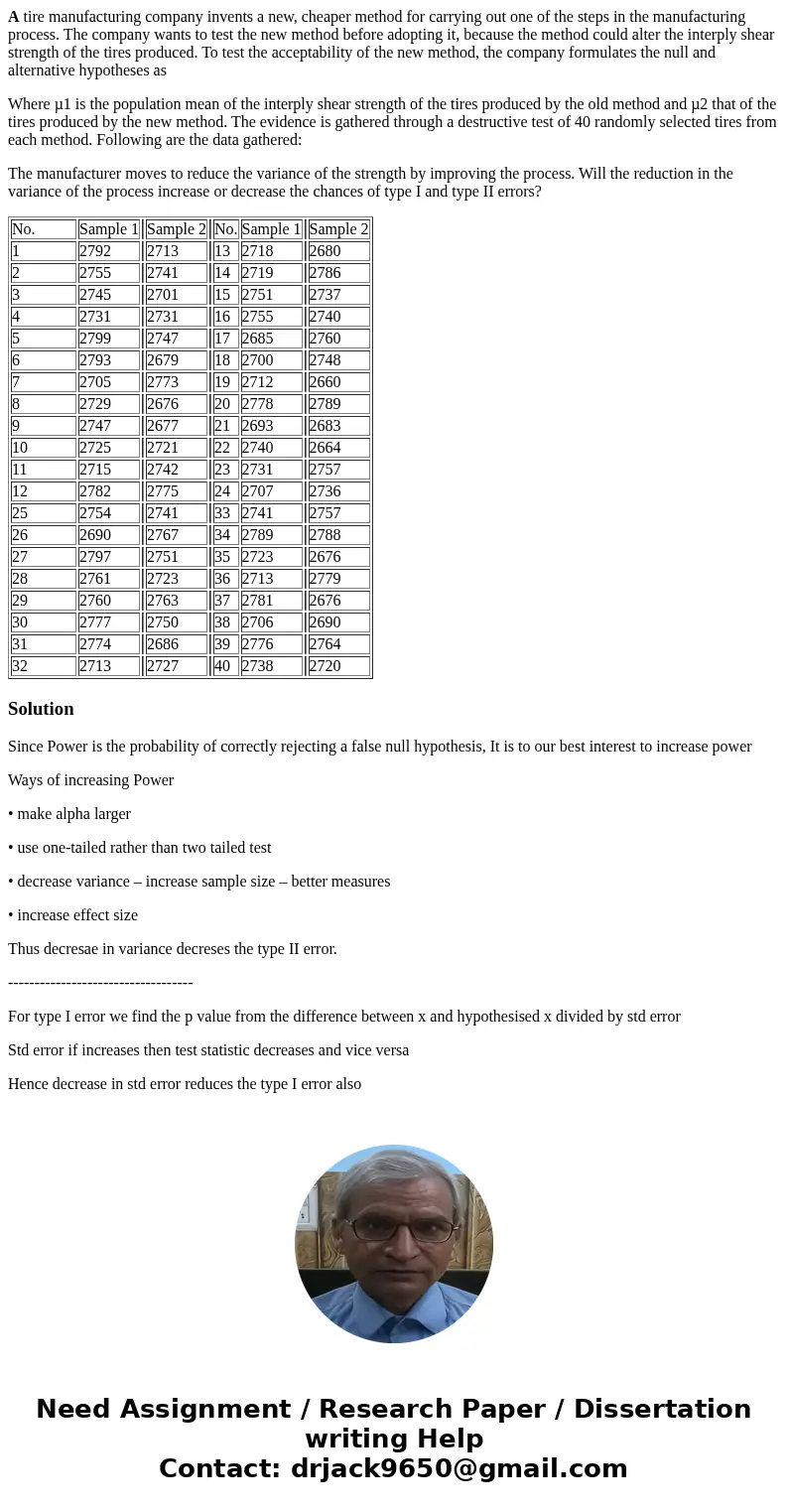 A tire manufacturing company invents a new, cheaper method for carrying out one of the steps in the manufacturing process. The company wants to test the new met A tire manufacturing company invents a new, cheaper method for carrying out one of the steps in the manufacturing process. The company wants to test the new met