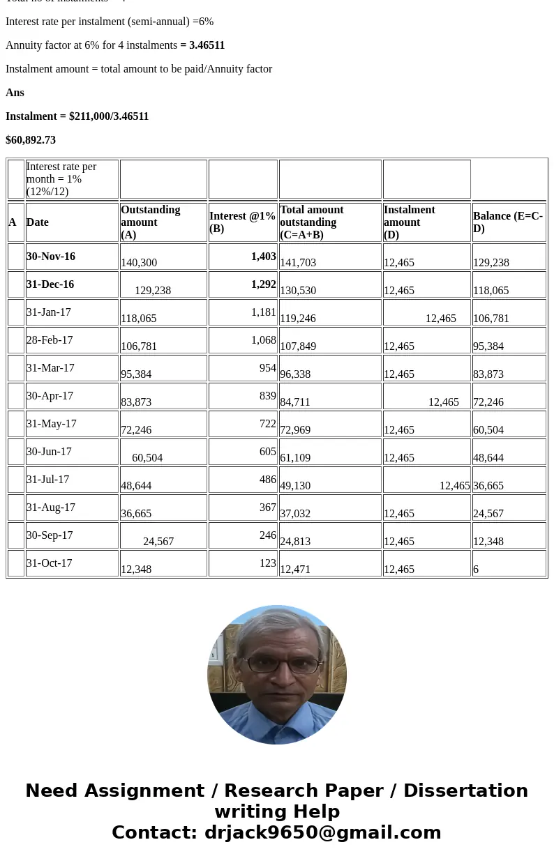 ACC Inter ch 14 a) Emma Company purchased a machine from Noah Corporation on October 31, 2016. In payment for the $140,300 purchase, Emma issued a one-year inst