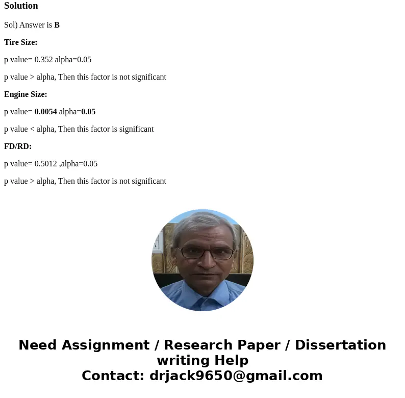 According to the following summary output, which variable is statistically significant? SUMMARY OUTPUT Regression Statistics Multiple R 0.659438147 R Square 0.4