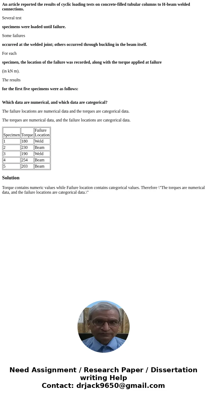 An article reported the results of cyclic loading tests on concrete-filled tubular columns to H-beam welded connections. Several test specimens were loaded unti An article reported the results of cyclic loading tests on concrete-filled tubular columns to H-beam welded connections. Several test specimens were loaded unti