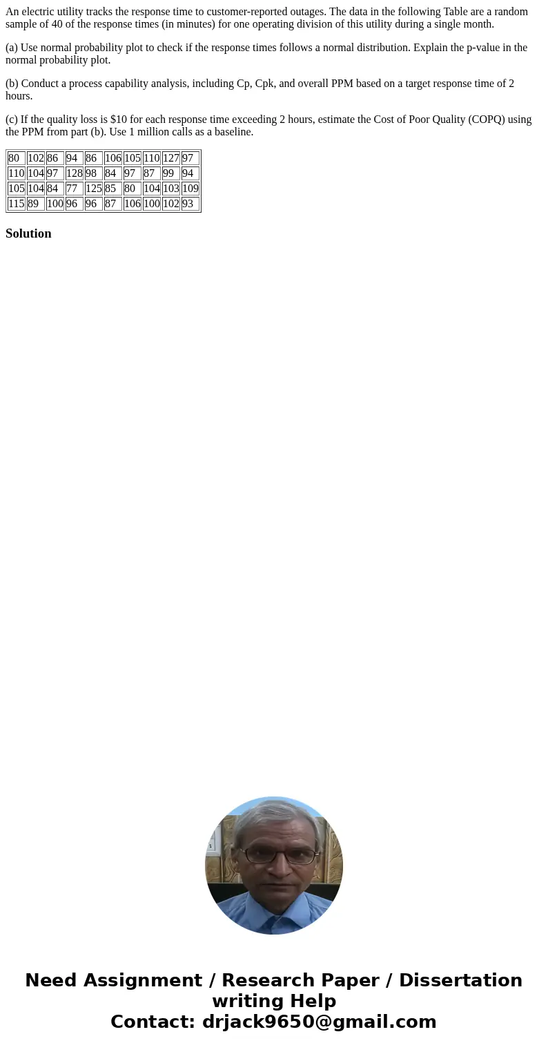 An electric utility tracks the response time to customer-reported outages. The data in the following Table are a random sample of 40 of the response times (in m An electric utility tracks the response time to customer-reported outages. The data in the following Table are a random sample of 40 of the response times (in m