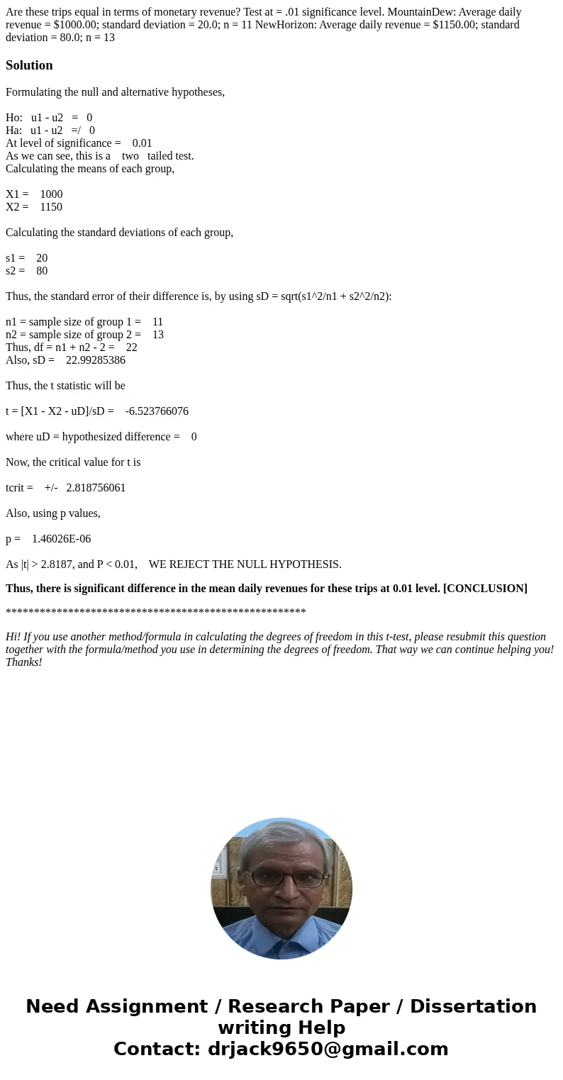 Are these trips equal in terms of monetary revenue? Test at = .01 significance level. MountainDew: Average daily revenue = $1000.00; standard deviation = 20.0;  Are these trips equal in terms of monetary revenue? Test at = .01 significance level. MountainDew: Average daily revenue = $1000.00; standard deviation = 20.0;