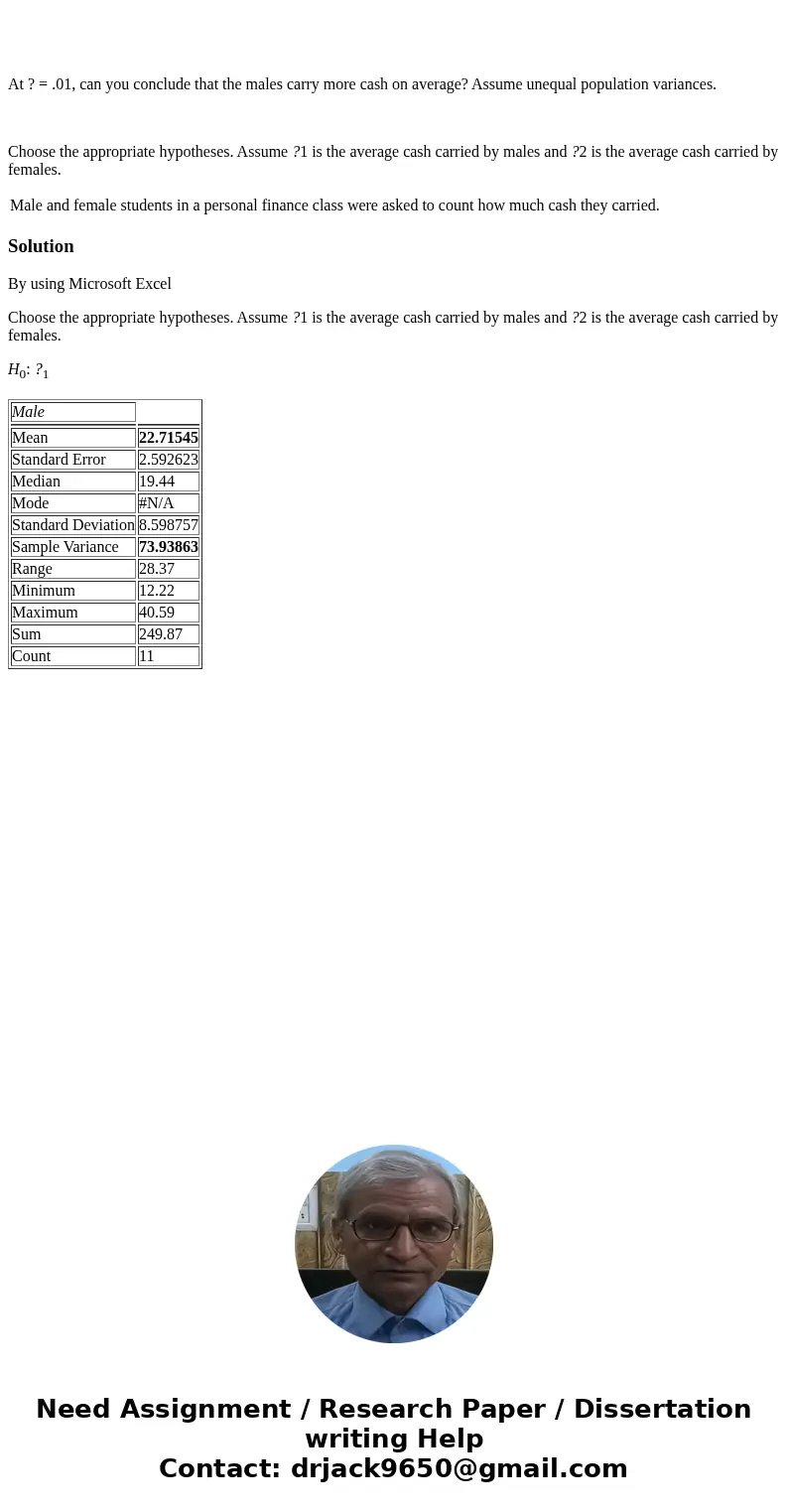  At ? = .01, can you conclude that the males carry more cash on average? Assume unequal population variances. Choose the appropriate hypotheses. Assume ?1 is th